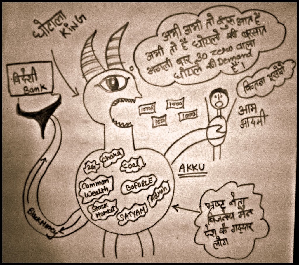 Read more about the article कैसे करें घोटाला ?